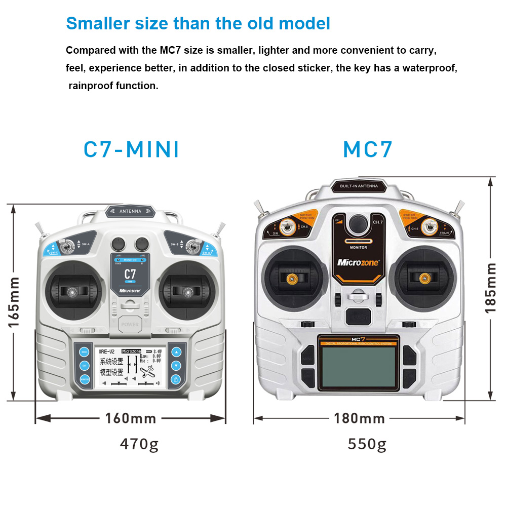 MicroZone MC7 Controller C7 MI – Rc Helicopter Mini Bewertung und Preis