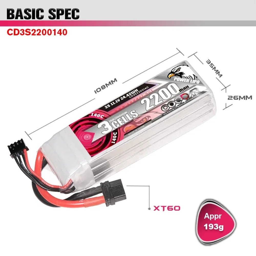 2200mAh 3S 11,1V Li-Po Akku 14 – Rc Helicopter Bag Bewertung und Preis