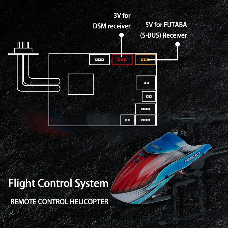 Corona R14FA 14CH RC Modellemp – Rc Helicopter Remote Control Bewertung und Preis